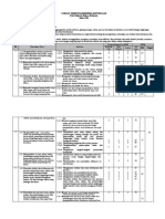 KKM Puluhan Bahasa Kelas 8 Semester 2