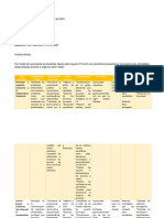 Plan Operativo PRAE 2021