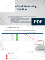 GFMS Cloud Monitoring Solution