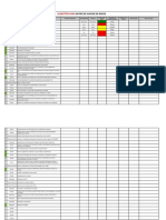 Análise de riscos para matriz de riscos