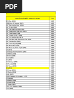 Download List Sementara by Sazhi Natalia Effendi Liem SN55535134 doc pdf