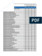 Mutual Fund Commission Structure July-Sept 2021