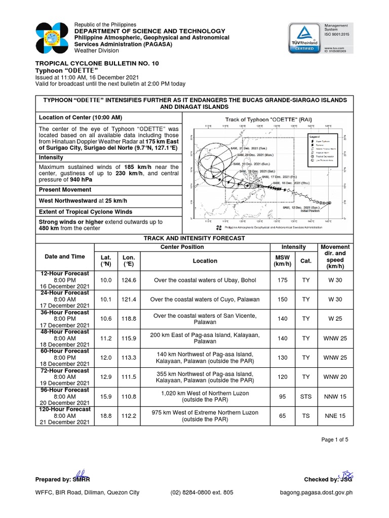 Typhoon Odette Track Based On Pagasa Report | PDF | Tropical Cyclones ...