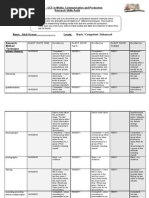 Research Audits.doc 3