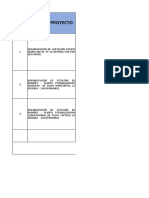 Item Nombre Proyecto: Total Inversión