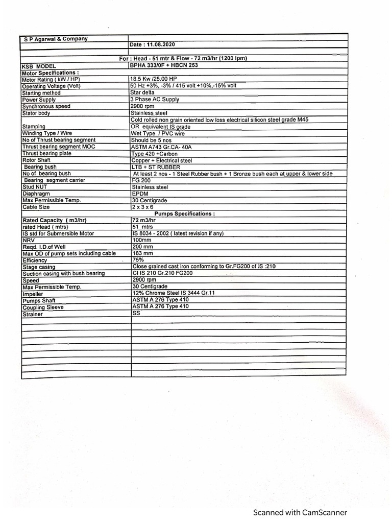 KSB Submersible Pump Datasheet | PDF