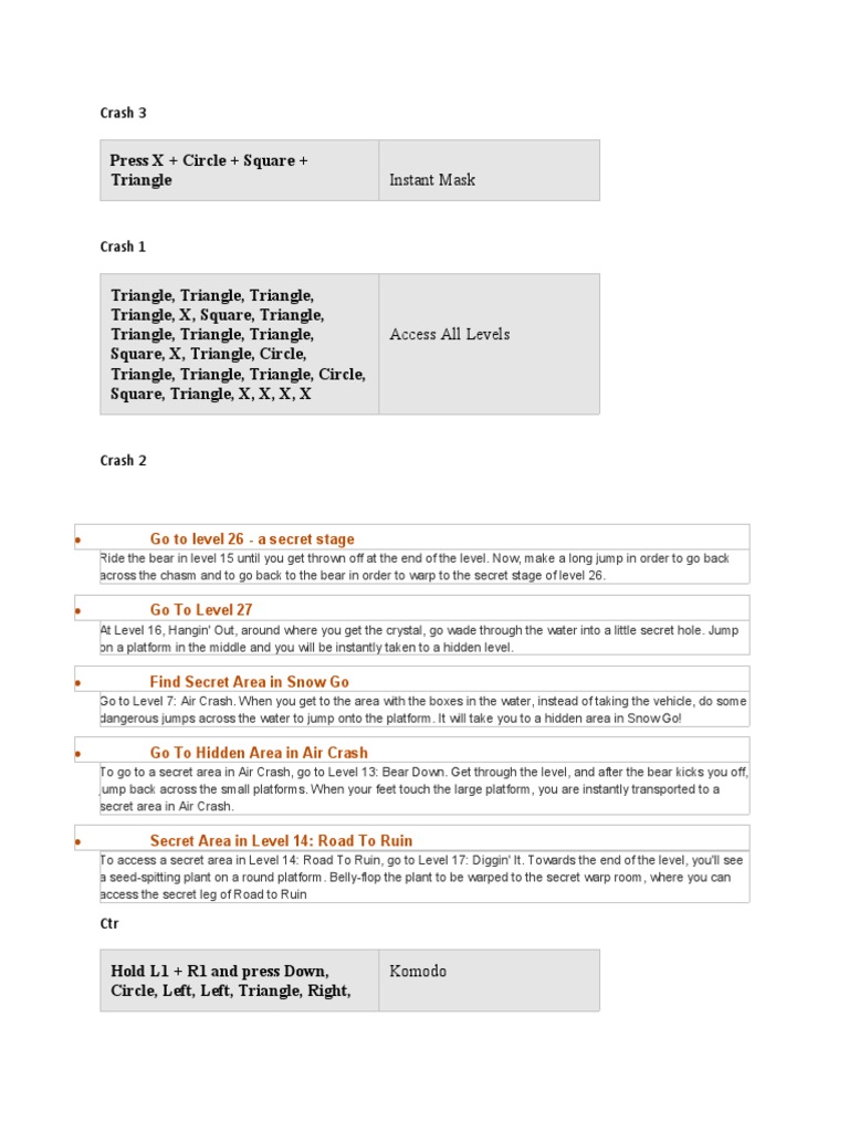Crash Game Secrets and Codes Guide | PDF