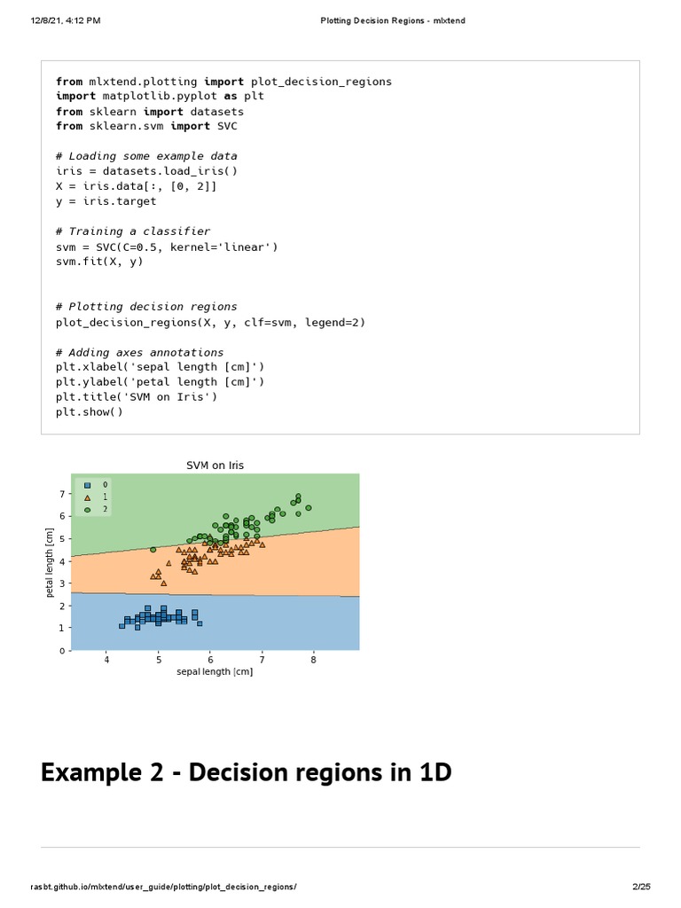 Plotting Decision Regions - Mlxtend | PDF | Computer Programming | Data ...