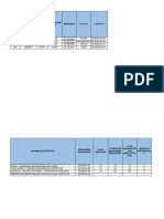 Matriz de Seguimiento-ejecución-Aii-10 - Puno - Corte - 06-08-2021