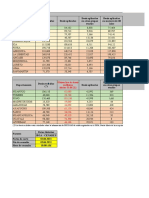 Reporte Diario de Vacunación - DVGT Al 02.06.2021 VFF