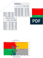 Matriz BCG Ferreteria