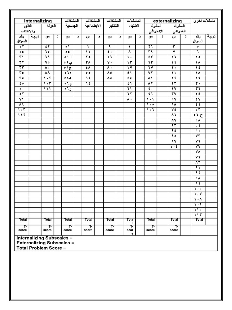 Total Total Total Tota L Total Total Total Total Total TScore T