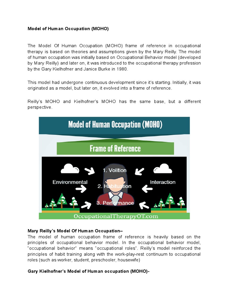 Model of Human Occupation (MOHO) PDF System Occupational Therapy