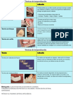 Técnicas de Temporalización