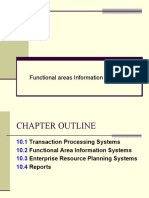 Functions of MIS