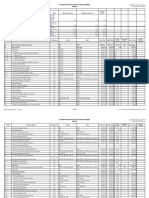 Complete Janitorial Services Schedule Budget Sample: Procurement Project Management Success, 2014