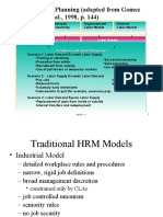 Traditional HRM Models