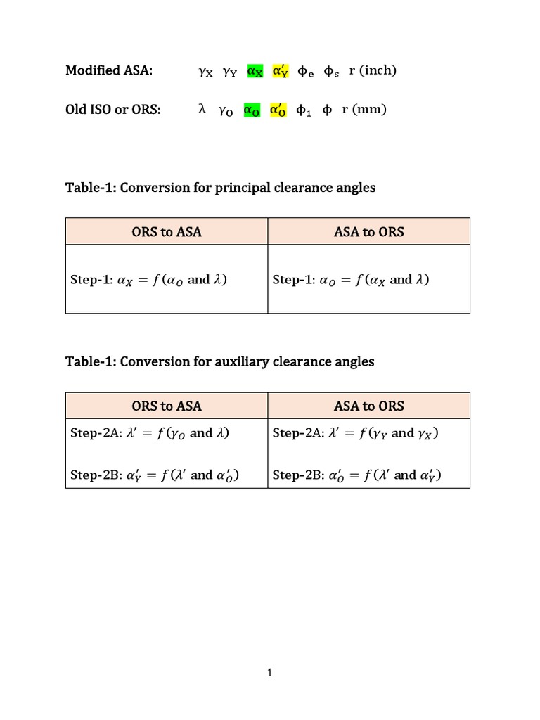 Conversion For Clearance Angles PDF Elementary Geometry Trigonometry