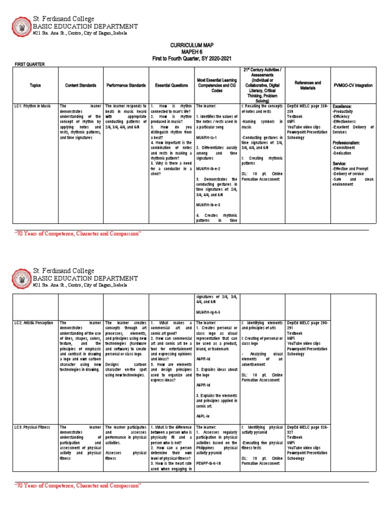 St. Ferdinand College Basic Education Department PDF Logos Learning