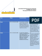 Sicologia Del Desarrollo Humano 2B