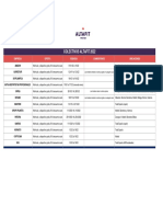 Acuerdos Colectivos Altafit 2022