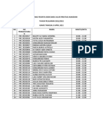 Daftar Ulang Peserta 2021