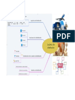 Protocolo 4 Enfasis Logistica