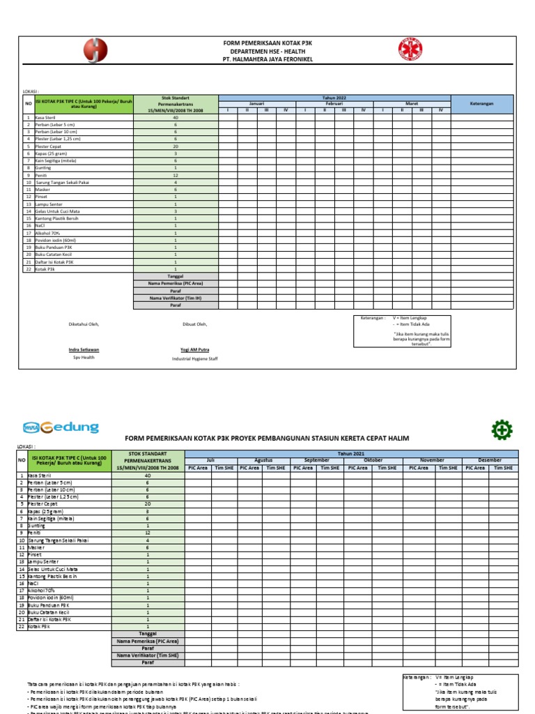 Formulir Pemeriksaan Kotak P3K | PDF