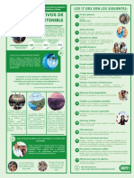 Verde Minimalista Monótono Tecnología Resultados de Investigación Informe Infografía - 2