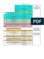 Programa CASE 2020 Preliminar - Nolinks