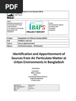 Identification and Apportionment of Sources From Air Particulate Matter at Urban Environments in Bangladesh