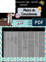 Matriz de Consistencia - FC - Grupo 03
