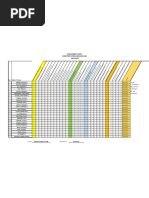 Achievement Chart