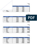 Latihn Data Koperasi PT. AMR