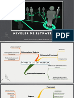 Estrategias en Organizaciones