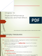 Financial Performance Measures and Their Effects: ND ND