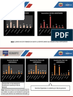 Certificaciones Mes Julio