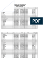 New Fix 10 - Januari - Daftar - Hadir - Vaksin - Desa - Kalisangka