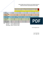 Jadwal Pelayanan IGD Bulan Juli 2021 Ok