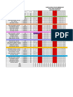 Jadwal Kebidanan 2022