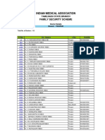 Tirupur Doctor List