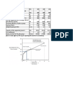 Foundation Design - Teku Hospital For Discussion