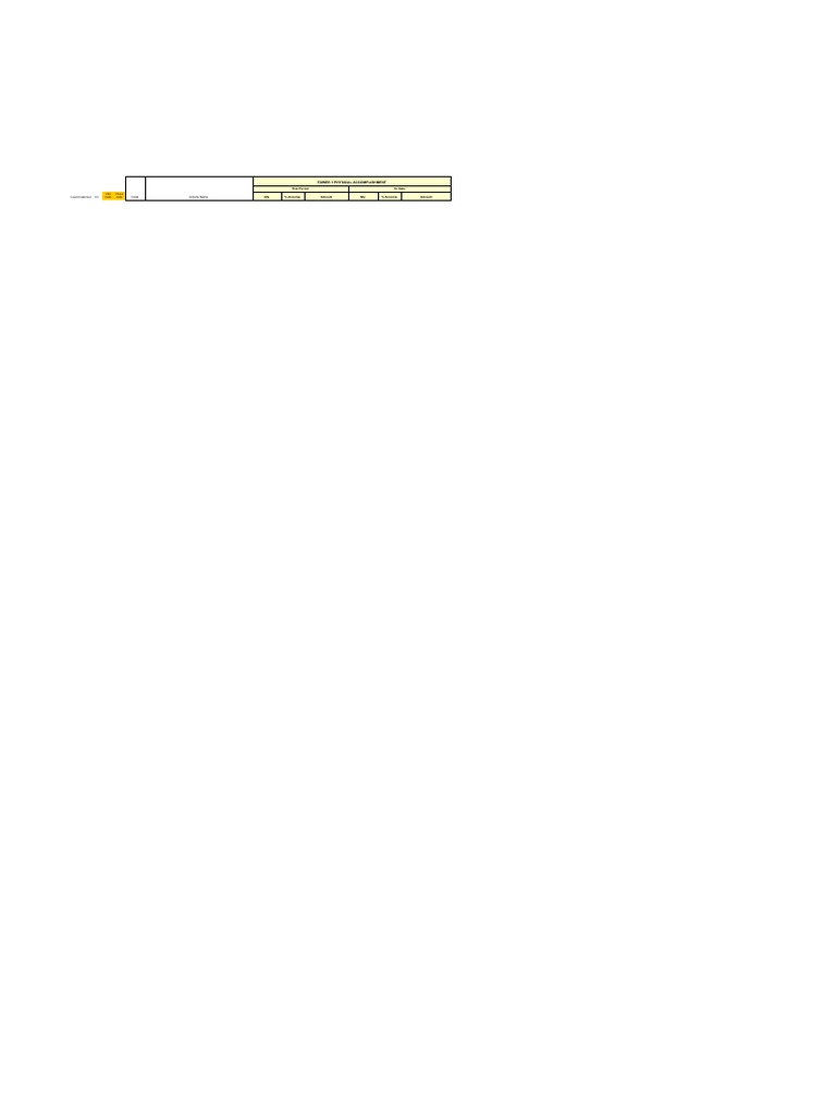 Code Activity Name Levelzoneelement Fix Cbs Code Phase Code | PDF ...