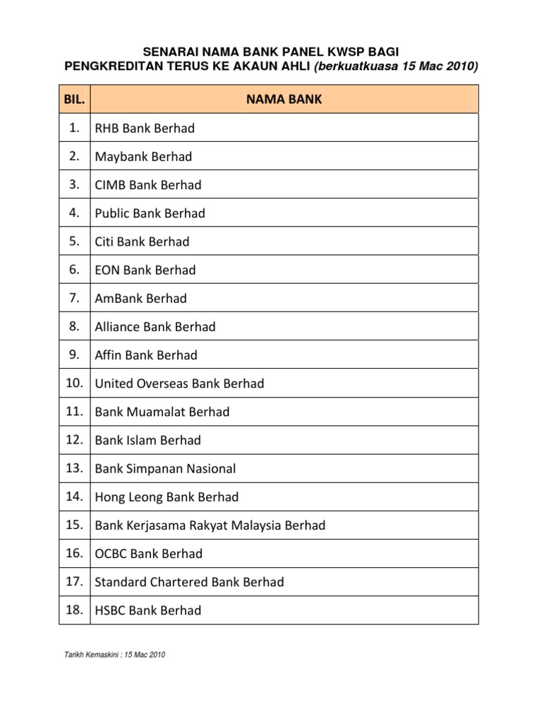 Senarai Nama Bank Panel Kwsp