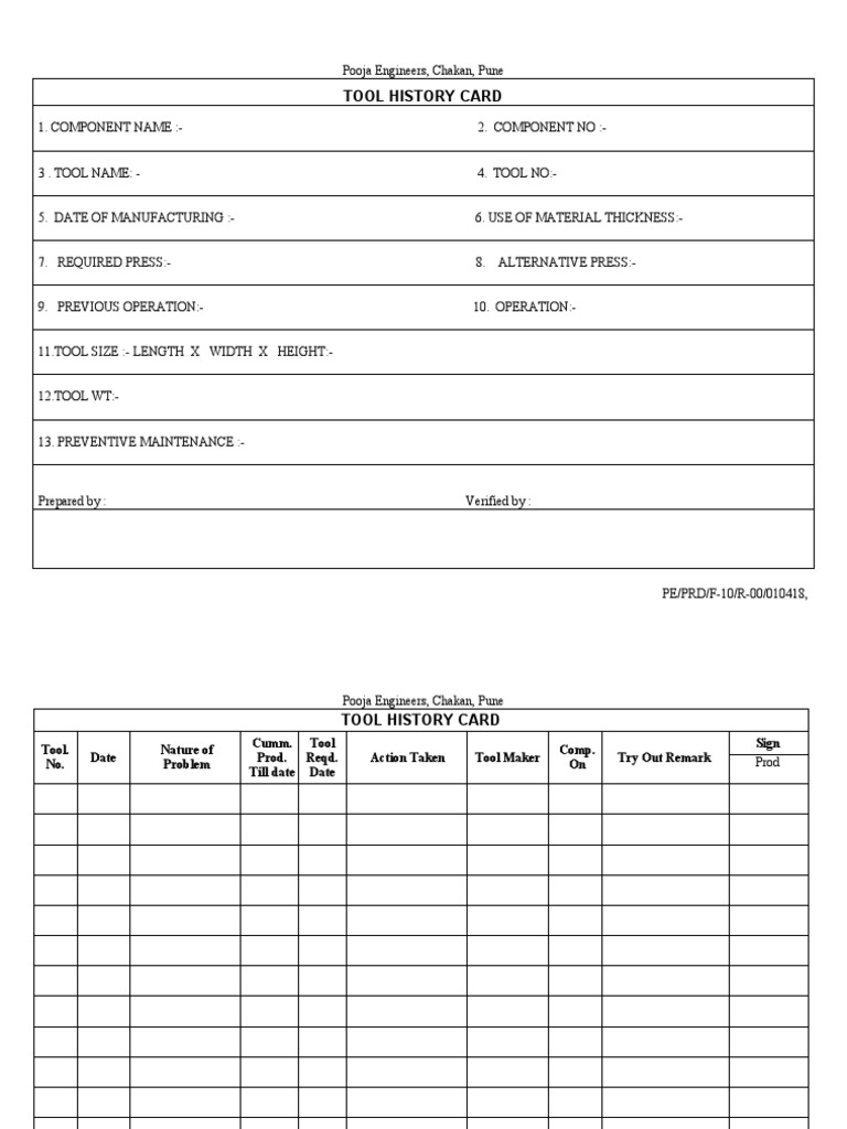 10Tool History Card PDF
