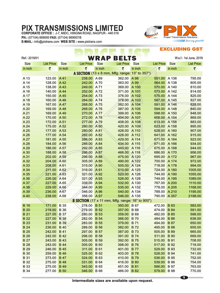Pix Transmissions Limited Wrap Belt S PDF Pricing Economics Of