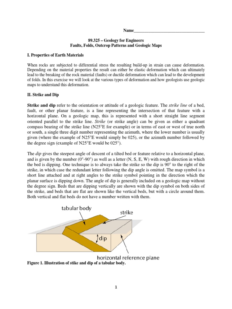 Geology: Faults, Folds, and Maps | PDF | Fault (Geology) | Deformation ...