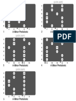 5 Posições Pentatónica - Group 1