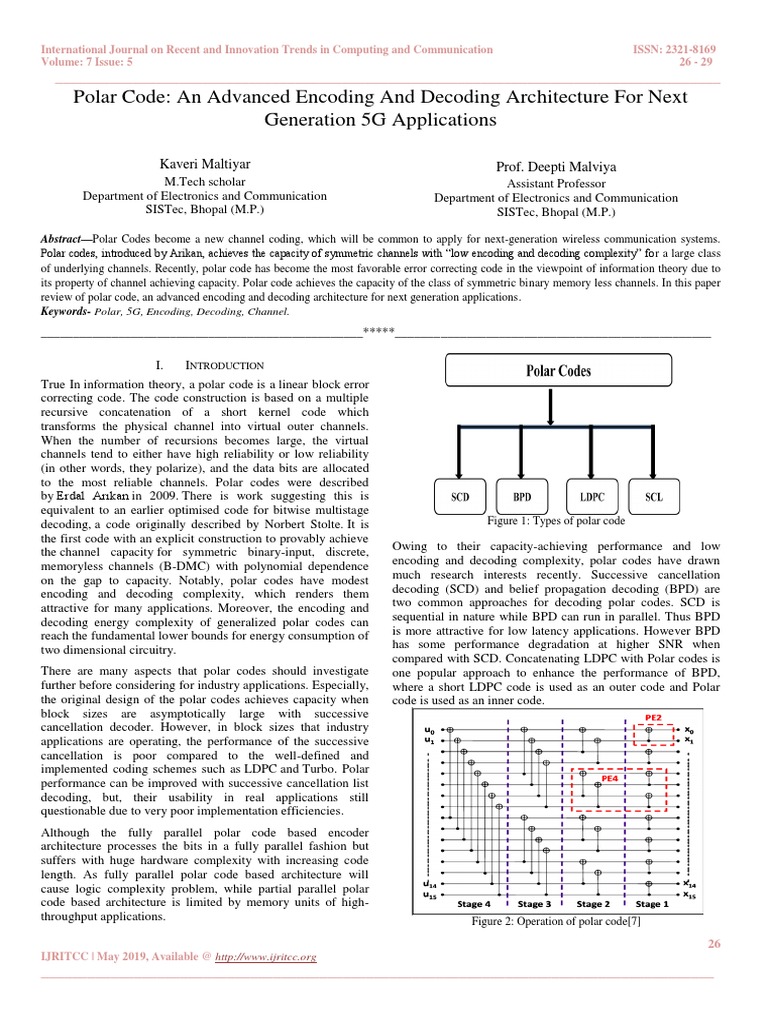 Polar Code An Advanced Encoding and Decoding Architecture PDF Low