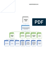 CERVANTES - ANALISIS DE FRECUENCIA DE LLUVIAS pdf